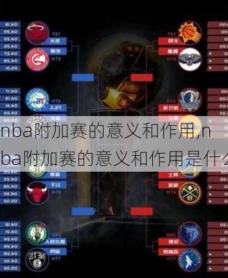 nba附加赛的意义和作用,nba附加赛的意义和作用是什么