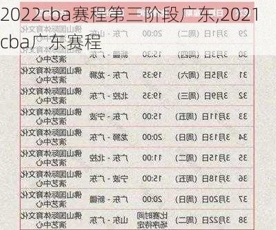 2022cba赛程第三阶段广东,2021cba广东赛程