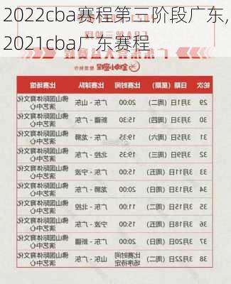 2022cba赛程第三阶段广东,2021cba广东赛程