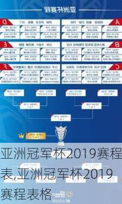 亚洲冠军杯2019赛程表,亚洲冠军杯2019赛程表格