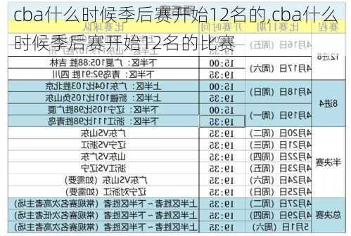 cba什么时候季后赛开始12名的,cba什么时候季后赛开始12名的比赛