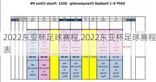 2022东亚杯足球赛程,2022东亚杯足球赛程表