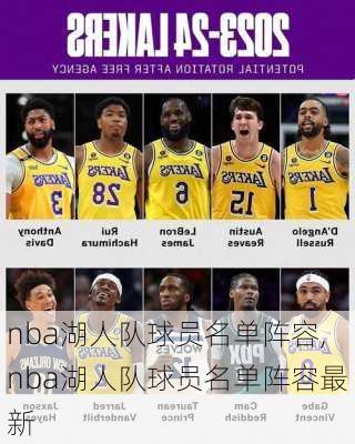 nba湖人队球员名单阵容,nba湖人队球员名单阵容最新