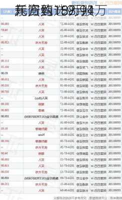 东方甄选9月4
耗资约188.91万
元回购15万股