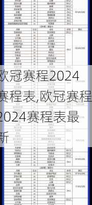 欧冠赛程2024赛程表,欧冠赛程2024赛程表最新