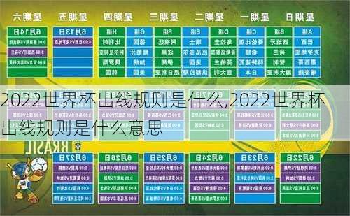 2022世界杯出线规则是什么,2022世界杯出线规则是什么意思