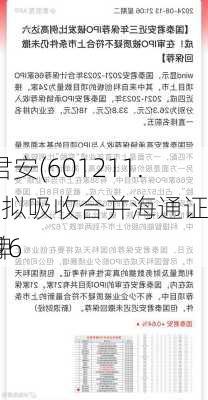 国泰君安(601211.SH)：拟吸收合并海通证券 9月6
起停牌