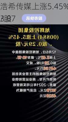 浩希传媒上涨5.45%，报3.87
/股