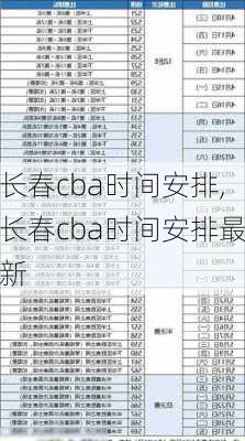 长春cba时间安排,长春cba时间安排最新