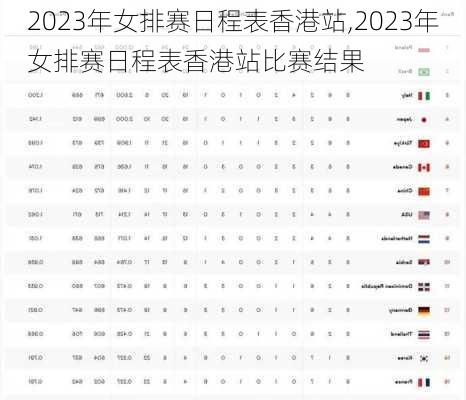 2023年女排赛日程表香港站,2023年女排赛日程表香港站比赛结果