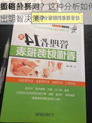 如何分析
价格及其对
策略的影响？这种分析如何帮助
者做出明智决策？