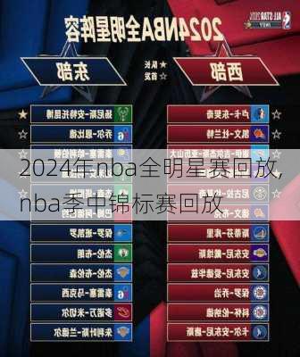 2024年nba全明星赛回放,nba季中锦标赛回放