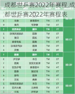 成都世乒赛2022年赛程,成都世乒赛2022年赛程表