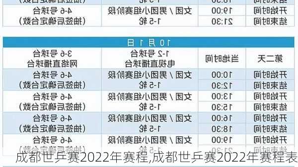 成都世乒赛2022年赛程,成都世乒赛2022年赛程表