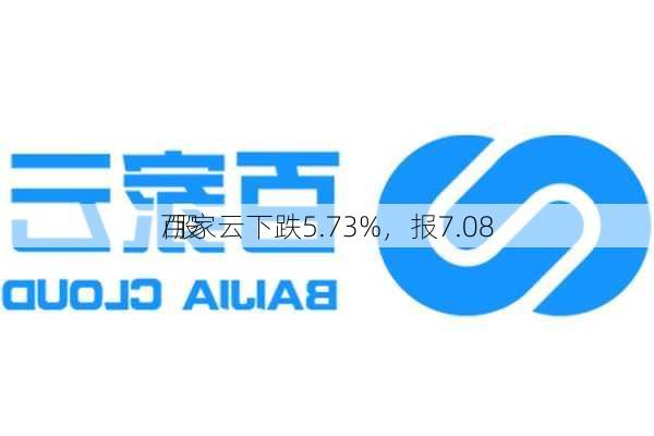 百家云下跌5.73%，报7.08
/股