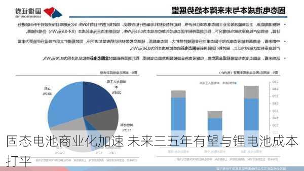 固态电池商业化加速 未来三五年有望与锂电池成本打平