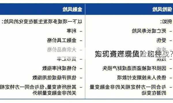 如何通过现货
实现资产增值？这种
方式有哪些风险和挑战？