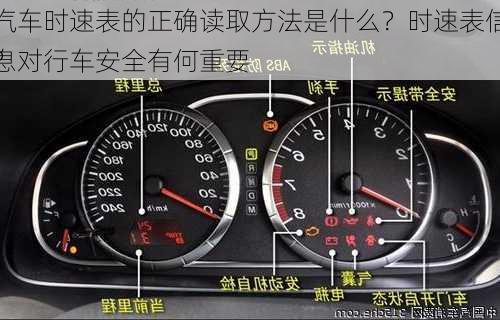 汽车时速表的正确读取方法是什么？时速表信息对行车安全有何重要
？