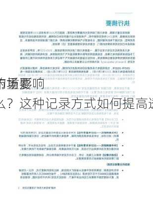 逐
逐笔
记录的重要
及其市场影响是什么？这种记录方式如何提高透明度？