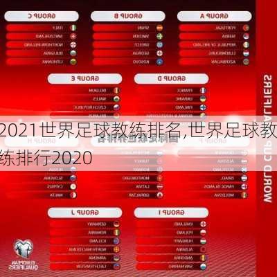 2021世界足球教练排名,世界足球教练排行2020