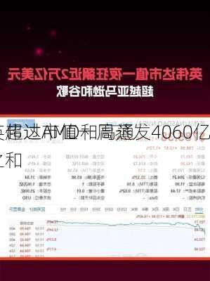 英伟达市值一周蒸发4060亿
，超过AMD和高通之和