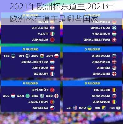 2021年欧洲杯东道主,2021年欧洲杯东道主是哪些国家