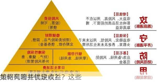 如何风险并锁定收益？这些
策略有哪些优缺点？