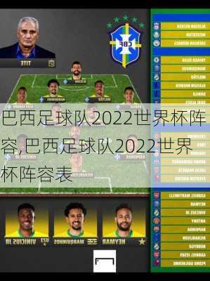 巴西足球队2022世界杯阵容,巴西足球队2022世界杯阵容表