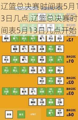 辽篮总决赛时间表5月13日几点,辽篮总决赛时间表5月13日几点开始