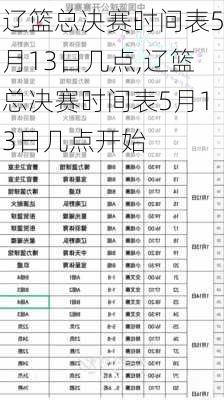 辽篮总决赛时间表5月13日几点,辽篮总决赛时间表5月13日几点开始