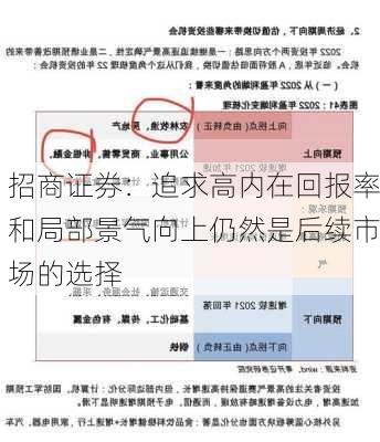 招商证券：追求高内在回报率和局部景气向上仍然是后续市场的选择