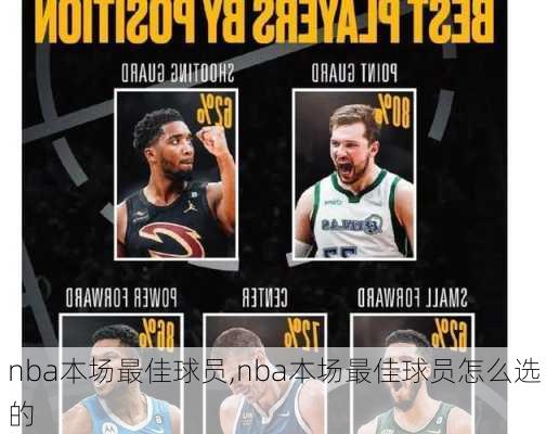 nba本场最佳球员,nba本场最佳球员怎么选的