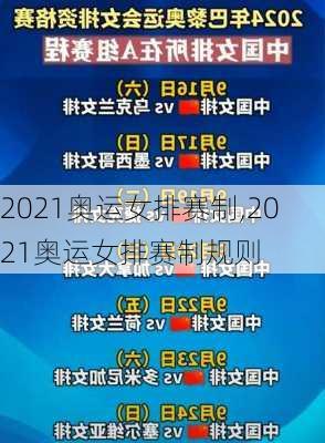 2021奥运女排赛制,2021奥运女排赛制规则