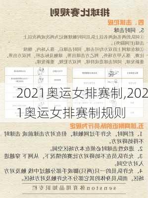 2021奥运女排赛制,2021奥运女排赛制规则