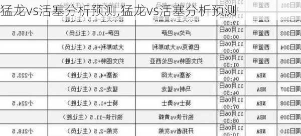 猛龙vs活塞分析预测,猛龙vs活塞分析预测