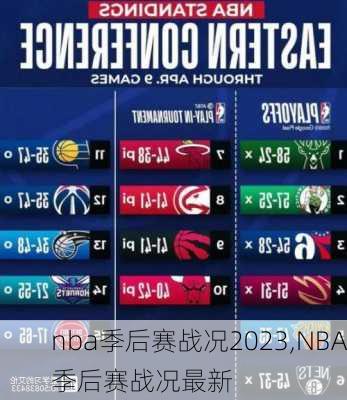 nba季后赛战况2023,NBA季后赛战况最新