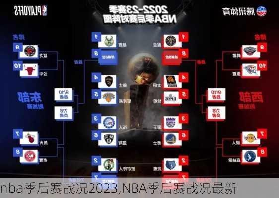 nba季后赛战况2023,NBA季后赛战况最新