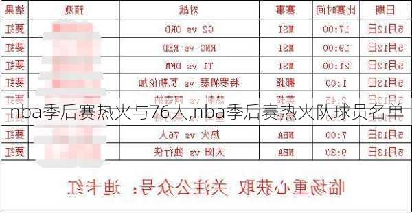 nba季后赛热火与76人,nba季后赛热火队球员名单