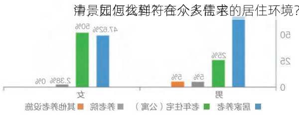 清景园怎么样？在众多住宅
中，如何找到符合个人需求的居住环境？