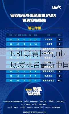 NBL联赛排名,nbl联赛排名最新中国