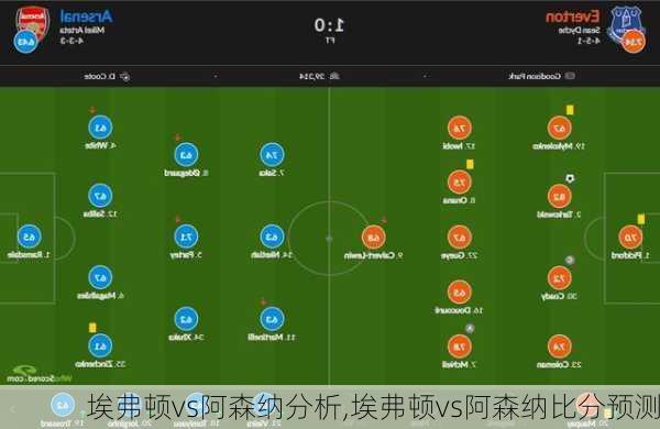 埃弗顿vs阿森纳分析,埃弗顿vs阿森纳比分预测