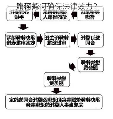 如何托
？这些
流程如何确保法律效力？