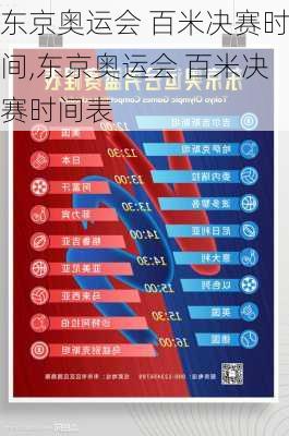 东京奥运会 百米决赛时间,东京奥运会 百米决赛时间表