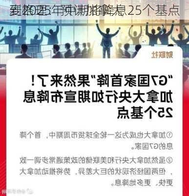 麦格理：预计加拿大
到2025年中期将降息25个基点