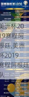 美洲杯2019赛程阿根廷,美洲杯2019赛程阿根廷队