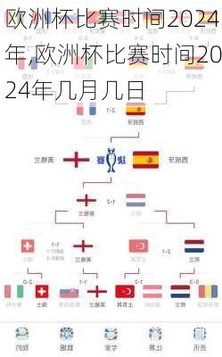 欧洲杯比赛时间2024年,欧洲杯比赛时间2024年几月几日