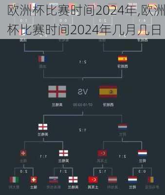 欧洲杯比赛时间2024年,欧洲杯比赛时间2024年几月几日