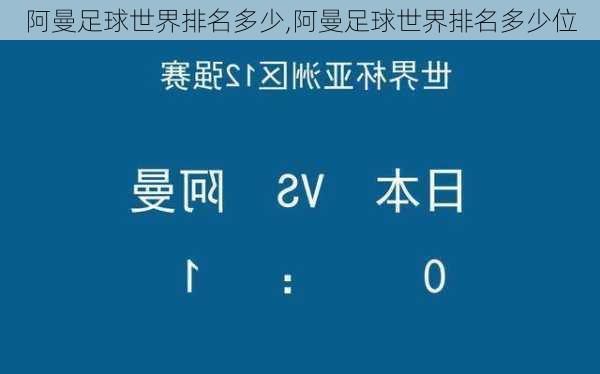 阿曼足球世界排名多少,阿曼足球世界排名多少位