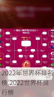 2022年世界杯排名榜,2022世界杯排行榜