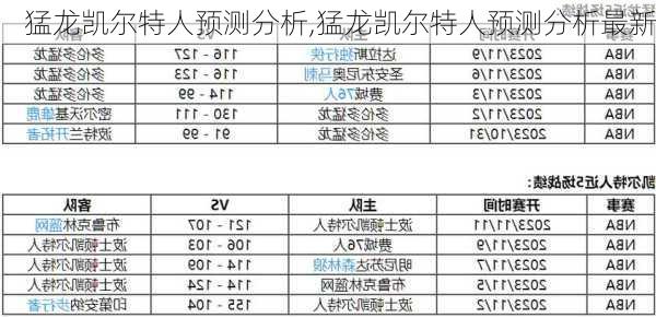 猛龙凯尔特人预测分析,猛龙凯尔特人预测分析最新